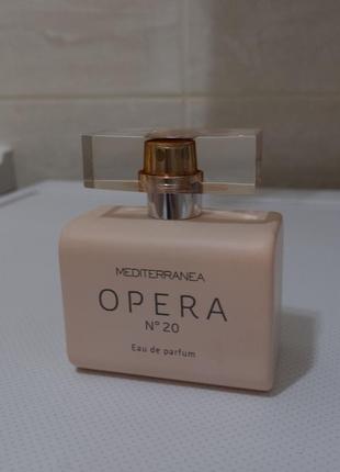 Итальянский парфюм