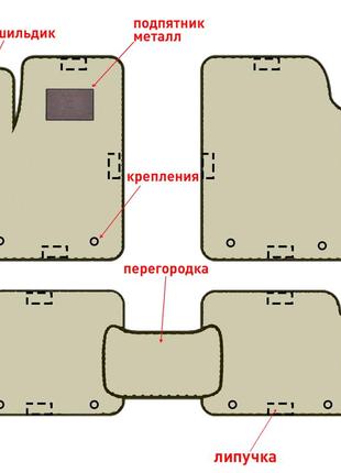 Автоковрики ikovrik премиум 5 шт в комплекте до восьми креплений, подпятник резина-пластик, 2 шильдика (n-487)2 фото