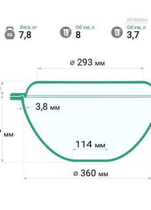 Чавунна сковорода wok з кришкою-сковородою 8 л4 фото