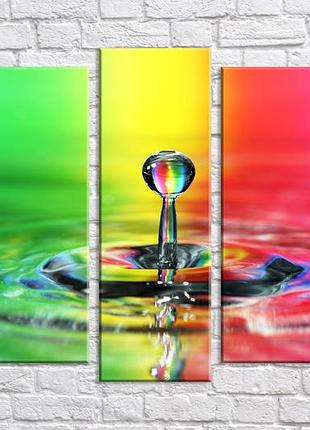 Модульная картина на холсте из 5-ти частей "радужная капля"