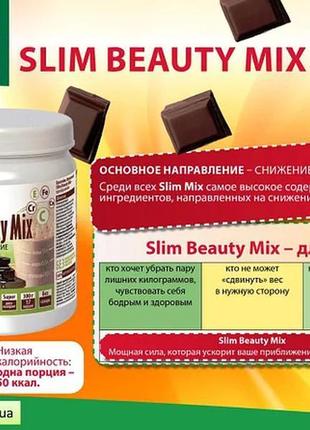 Для схуднення білковий коктейль slim beauty mix – перетворення10 фото