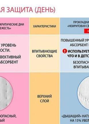 Прокладки жіночі на травах «нефритова свіжість» супертонкі їжа6 фото