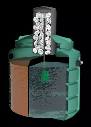 Автономна каналізація