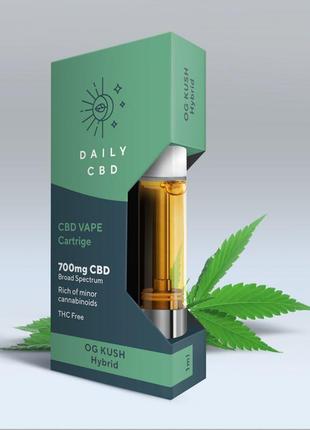 Broad spectrum cbd картридж