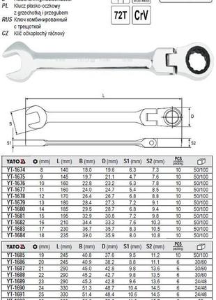 Ключ комбинированный трещотка шарнир м=15 l=195 crv yato yt-1681