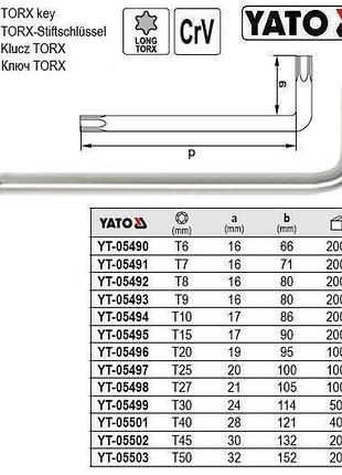 Ключ torx г-образный crv т25 20х100 мм yato польща yt-05497