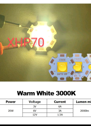 Мощные xhp70.2 cree 6-7,2в/3а-3000к-желтый на 20 мм медь