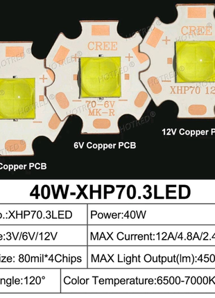 Очень мощные светодиоды cree xhp70.3 / 6в/4,8а /3000к-20мм