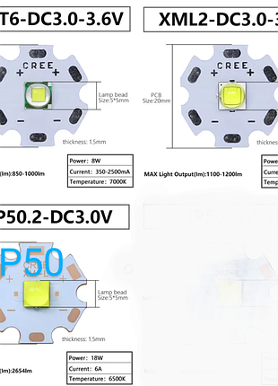 Яркие светодиоды cree для фонарей р50, xml-t6, xml2. (8-18вт)