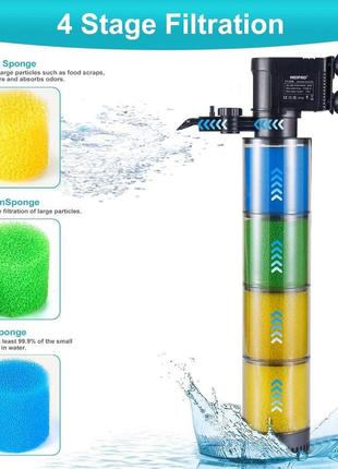 Акваріумний фільтр з 4-ступінчастою фільтрацією, прозорі фільтруючі картриджі, регульований акваріумний фільтр-насос потужністю4 фото