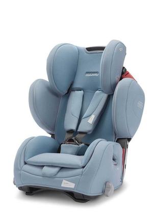 Автокрісло recaro young sport hero від 9 місяців до 12 років! нов5 фото