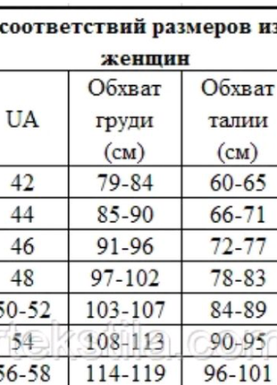 Піжама шорти з майкою