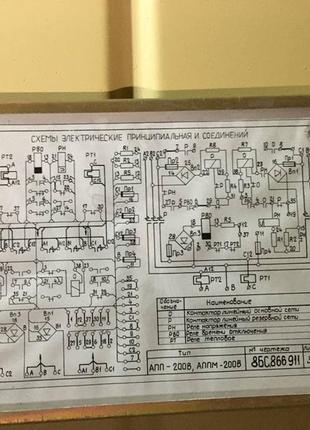 Автоматичний перемикач пускач мереж апп-231 в