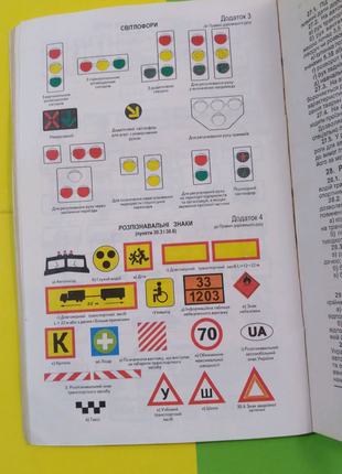 Правила дорожнього руху, україна, введені в дію 1.01.2002р.10 фото