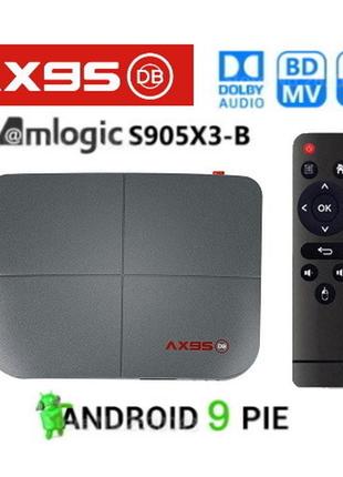 Медіаплеєр ax95db amlogic s905x3-b 4/64gb