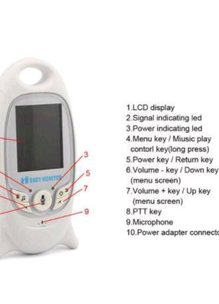 Відеоняня baby monitor vb - 6012 фото