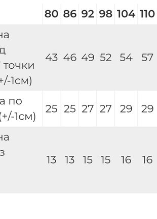 Гарна квіткова сукня з фатином, плаття з квітами з пишною фатиновою спідницею, нарядна лляна сукня з квітками3 фото