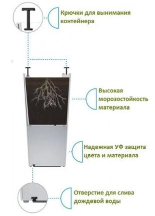 Горшок для цветов elise 30см бирюзовый матовый2 фото