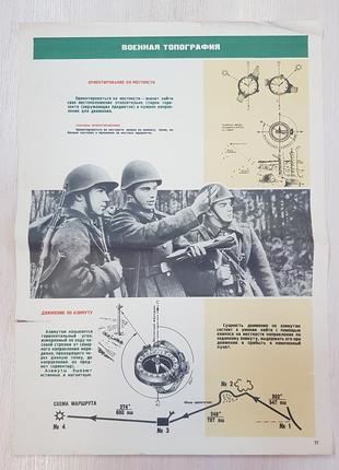 Плакат. наглядное пособие. "действия солдата в бою"