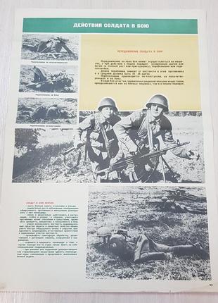 Плакат. наглядное пособие. "действия солдата в бою"
