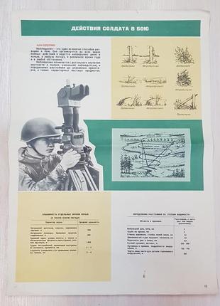 Плакат. наглядное пособие. "действия солдата в бою"