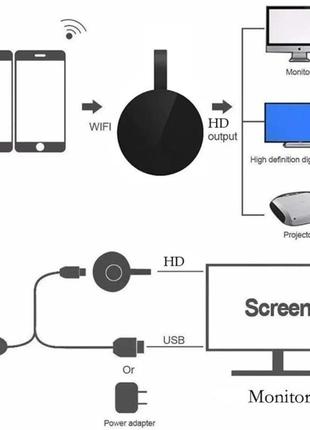 Mirascreen g2 wireless hdmi dongle miracast airplay dlna2 фото