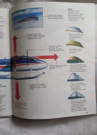 Хочу все знати! повітряні польоти махаон 2000 р4 фото