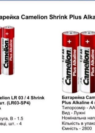 Батарейки camelion plus alkaline