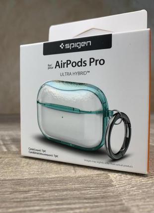 Чохли для airpods pro