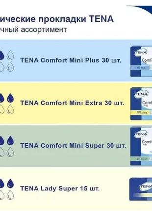 Прокладки урологические гигиенические д/взрослых tena comfort mini super 28 шт.6 фото