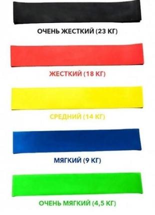 Набір гумок для фітнесу йоги пілатес lpowex 5 кольорів в 1