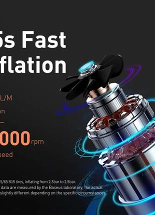 Автомобильный компрессор baseus. компрессор от прикуривателя. 12v 6