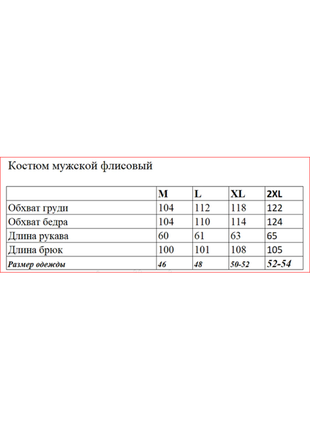 Чоловіча піжама, домашній костюм флісовий lindros 05001 розмір m3 фото