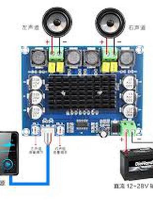 Підсилювач авто або будинок 12-26 вольт hi-fi d class 2x120w