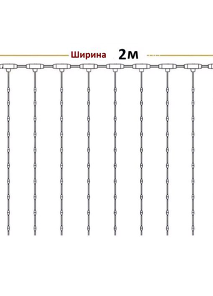 Гірлянда штора водоспад 2*2 метри завісу, новий рік3 фото