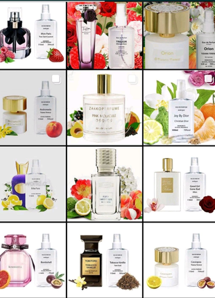 Брендові парфуми chanel, escentric , molecules , christian dior ,