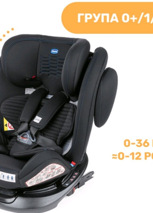 Автокрісло unico plus з системою isofix та текстилем 3d airmesh