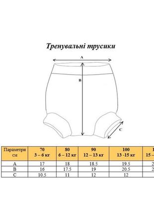 Тренувальні трусики / тринувальні трусики / трусики для звикання до горщика3 фото