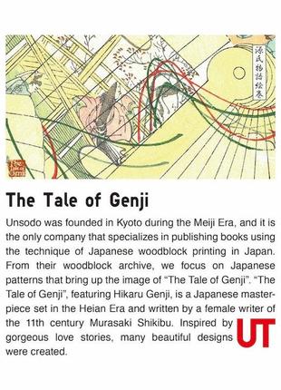 Футболка uniqlo & the tale of genji "okashi"6 фото