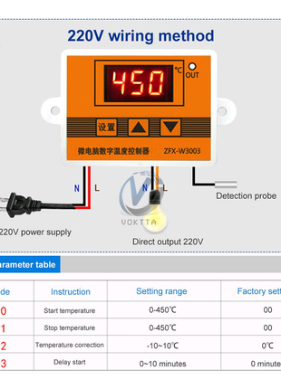 Терморегулятор zfx-w3003 від 0 до 450°c 220v