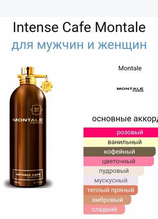 Пробник montale intense cafe _2ml (книжка)7 фото