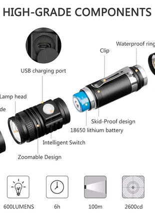 Світлодіодний ліхтарик shustar з роз'ємом micro usb4 фото