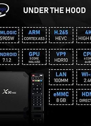 Приставка smart tv box x96 mini 2/16 гб на android 9 0, смарт-тв приставка або медіаплеєр hd.3 фото