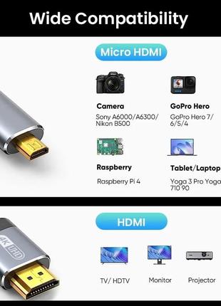 Кабель micro hdmi - hdmi 3