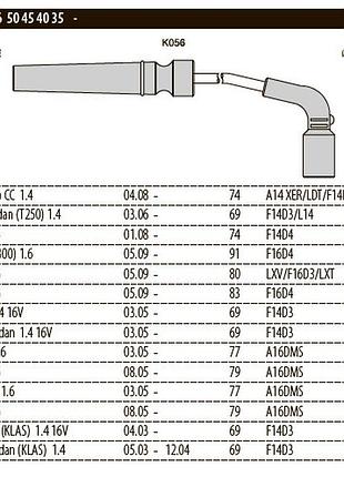 Провода зажигания высоковольтные aveo 1.4 16v - tesla (t890b)
