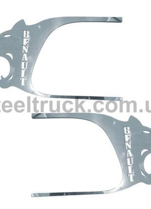 Накладка ручки дверей renault