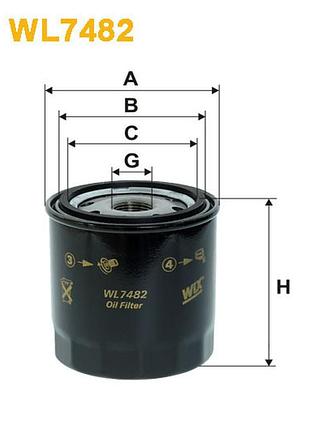 Фильтр масляный nissan navara, pathfinder; renault laguna iii, megane cc, megane iii, sce wix filters (wl7482)