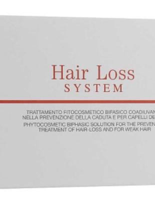 Ампули orising hair loss system від випадіння волосся1 фото