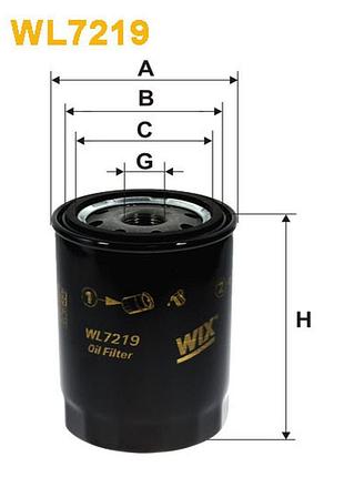 Фільтр оливний renault clio, express, rapid wix filters — (wl7219)