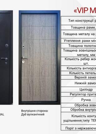 Вхідні двері двері комфорта для забудовників 860-960x2050 мм, праві та ліві 42 фото